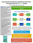 [Excerpt and supplemental materials for] Improving nurse retention and healthcare outcomes: Innovating with the IMPACT Model by Judy Thomas and Mellisa Renter